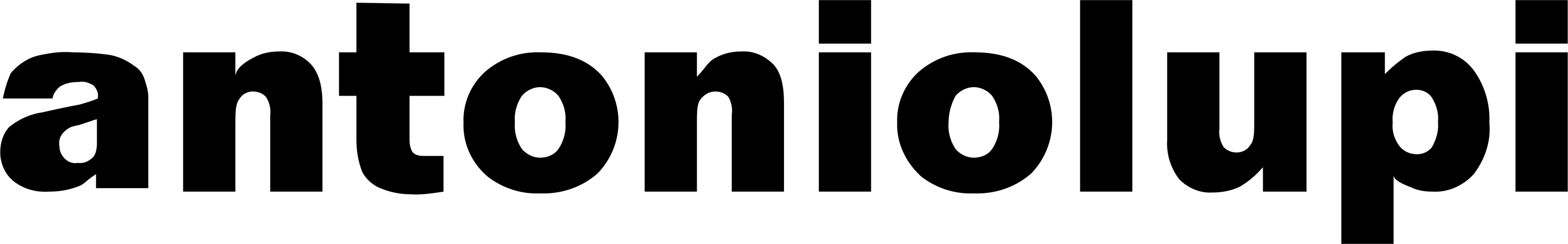 Antoniolupi